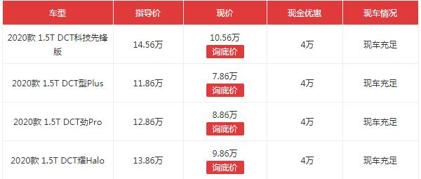 领克06优惠多少 高达4万元的现金优惠