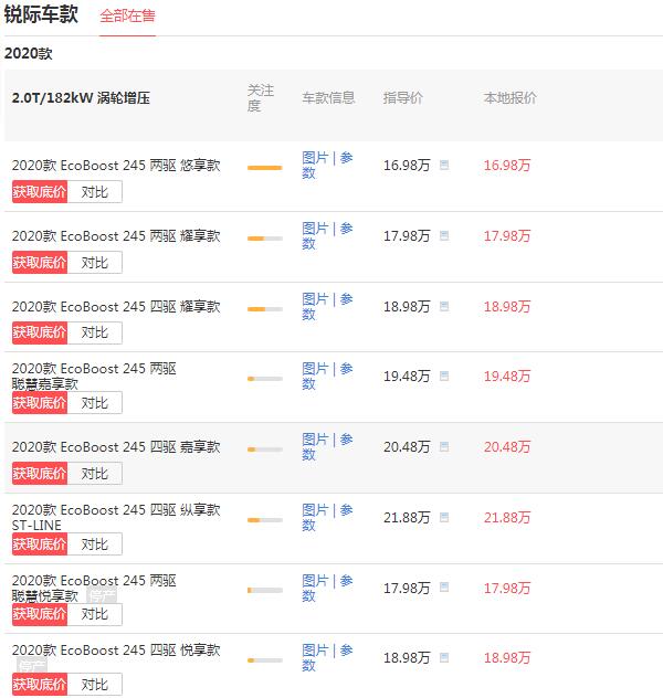 福特锐际2020款价格 售价16.98万搭载2.0T发动机匹配四驱系统