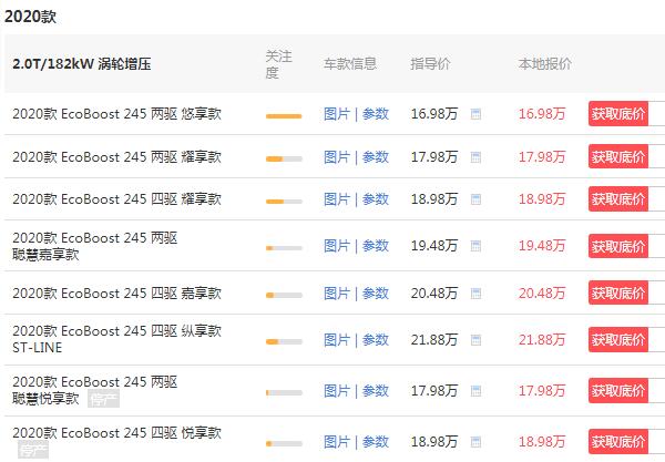 福特锐际新款报价 2020款福特锐际售价16万(2.0T发动机扭矩可达393牛米)