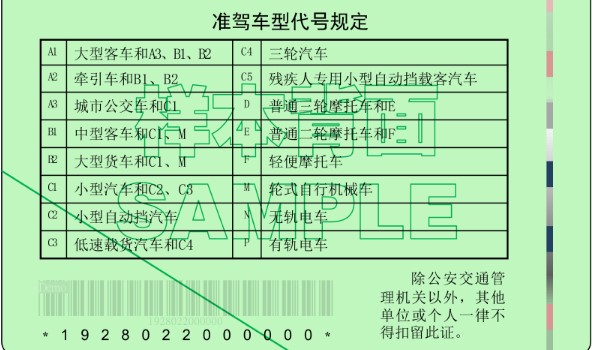 换驾驶证需要体检吗