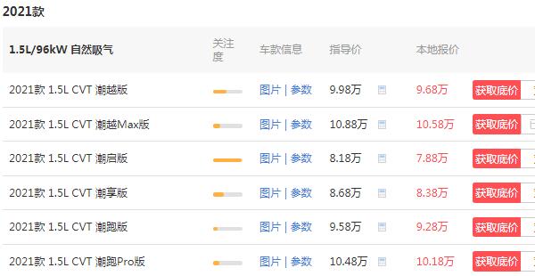 飞度2021款落地价 飞度落地价9万元(全系车型搭载CVT无级变速器)