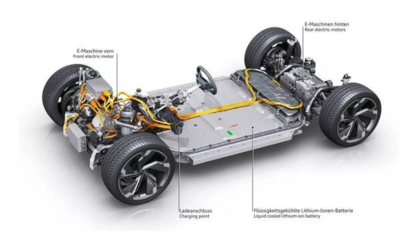 奥迪etron实际续航 实际续航里程为370-400km（一公里电耗花费0.17-0.19元）