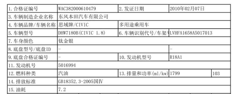 车辆合格证编号是什么