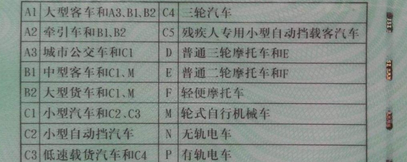 有C1想考D不增驾行吗