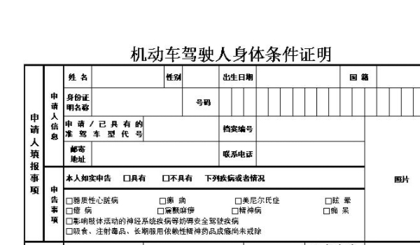 单眼视力障碍驾驶证到期如何换证