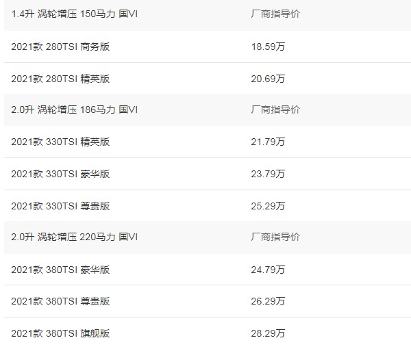 帕萨特2021款报价及图片 帕萨特多少钱能拿下(2021款仅售18万)