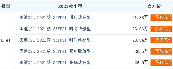 奥迪q2l新款2021图片及报价 奥迪q2l新款2021价格(2021款仅售21万)