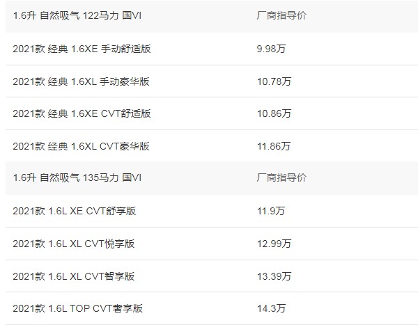 轩逸2021款报价及图片 轩逸2021手动挡多少钱(仅售9万)