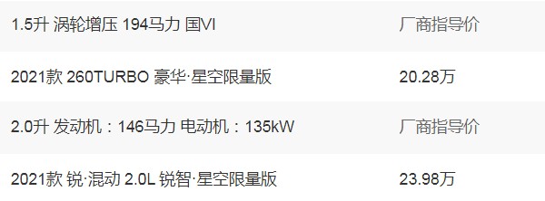 雅阁十代2021款报价 2021款售价20万元(落地22万)