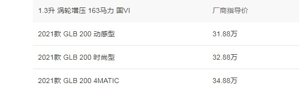 glb200奔驰价格2021款图片 2021款glb200售价31万(2022款仅售21万)