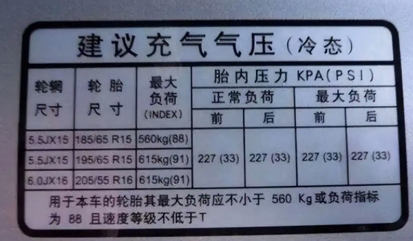 领克06的轮胎胎压多少正常 2.3~2.5属于正常值（要定期检查）