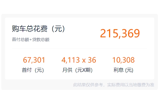 奔腾e01报价是多少呢 奔腾e01新车售价19.68万（分期首付）