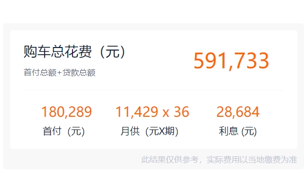 奥迪新能源e-tron报价 奥迪新能源e-tron新车售价54.68-64.88万元