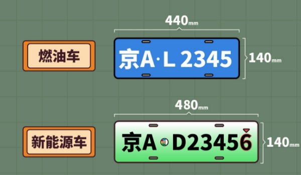 hybrid是什么车