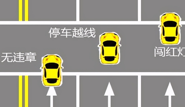 怀疑自己闯红灯怎么快速查询 手机软件交管12123查询，道路交通管理部门查询