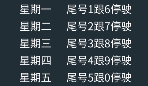 今日限行尾号是多少 根据当地限行限号政策为准（可以提前咨询）