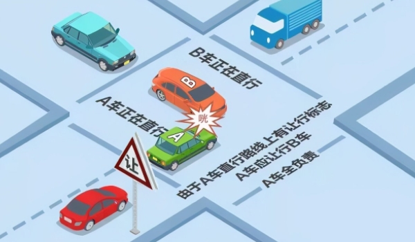 仪表盘260一般什么级别的车