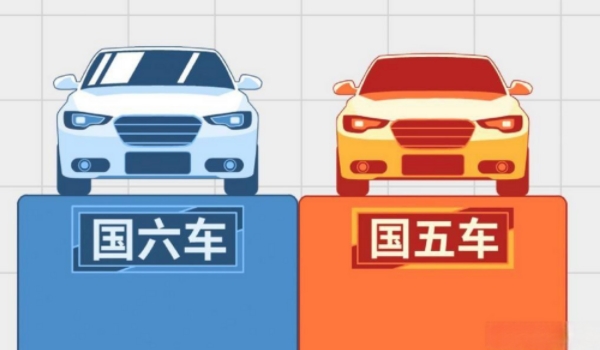 什么是国三汽油车