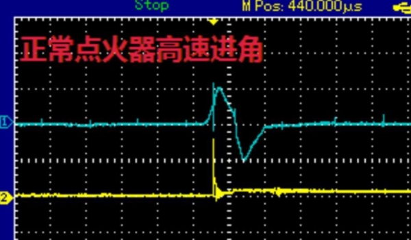 点火提前角多少正常