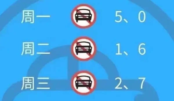 车限号什么意思 指根据车牌号最后一位阿拉伯数字对车辆进行限制行驶的措施