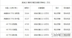 2018款奥迪q5多少钱，24.64-33.92万还能享受3年免息