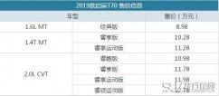 2019款启辰t70最低多少钱 都有什么配置