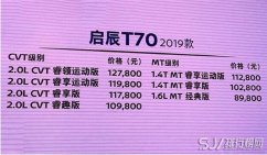 2019新款启辰t70图片及报价 快看看还符合你的心意吗