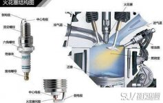 火花塞多久换一次 到了使用寿命或者这三种情况下就该更换