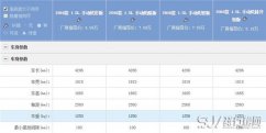 昌河Q35有多重 质量轻易操控