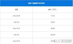 兰德酷路泽多少钱 售价77.1万起