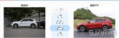 奥迪Q5和捷途X70哪个好 这两款车消费人群不同