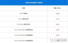 日产楼兰最新报价 新车官方指导售价23.88-37.58万元