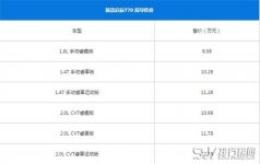 启辰T70最新报价多少 什么是汽车落地价格