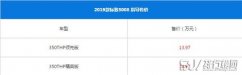 标致3008最新报价多少 标致3008售价区间为13.97-20.77万元