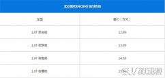 现代ENCINO最新报价，购车时在售价方面应该注意什么