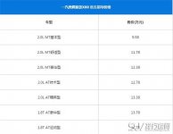 奔腾X80最新报价 影响汽车售价的因素有哪些