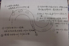 s弯看点打方向盘图解 科二s弯的四个拐点图解