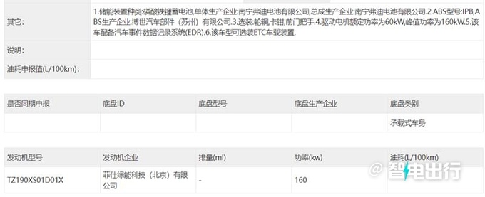 小鹏M03无伪实拍！搭比亚迪刀片电池 全系单电机