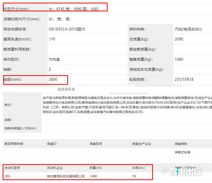 五菱星光“SUV版”曝光！比宋PLUS更大 年内发布