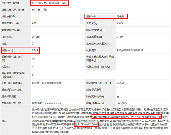 方程豹豹3实拍！纯电+双电机，比奇瑞iCAR 03大