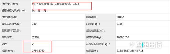 广汽新埃安S PLUS实拍曝光！动力调整，官方降价？