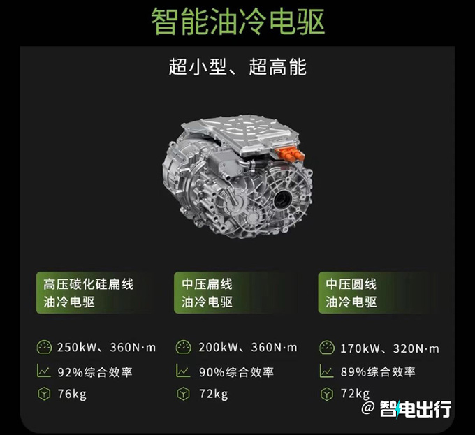 零跑新SUV轴距2.8米，售价10万！朱江明：还有利润