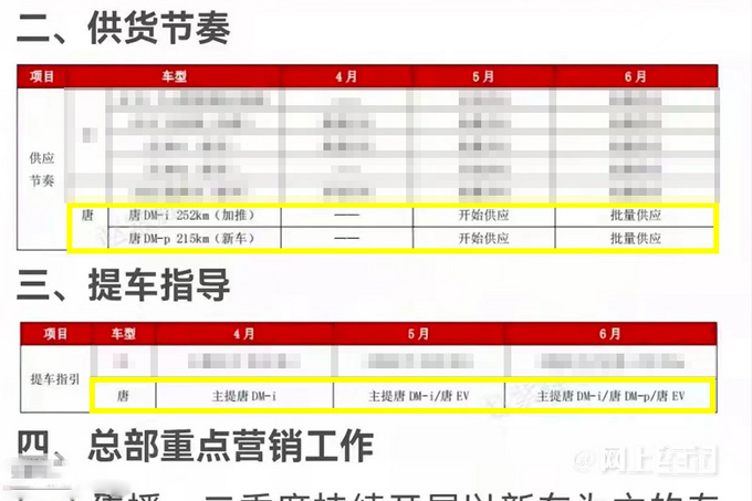 比亚迪新款唐DM六月上市 增四驱版 最贵卖到35万