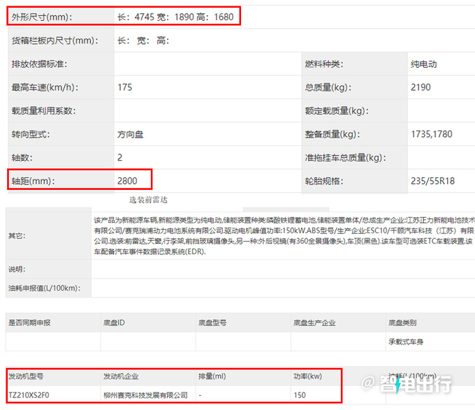 五菱星光“SUV版”曝光！比宋PLUS更大 年内发布