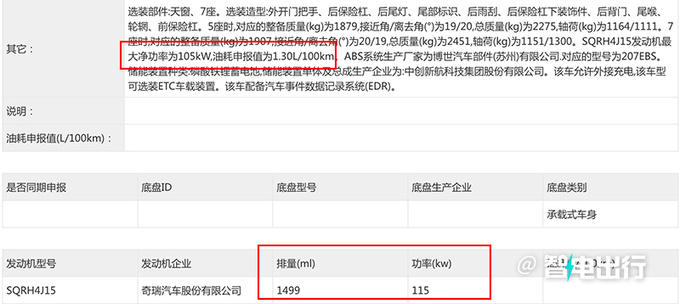 奇瑞瑞虎8插混-换新前脸！实拍曝光，或命名风云T8