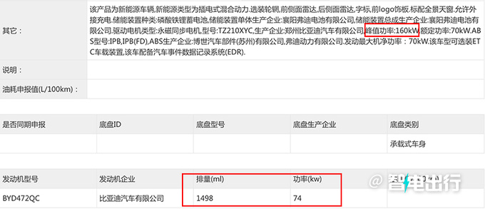 比亚迪宋L混动实拍！尺寸更小，续航超2000公里？