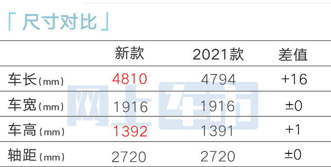 福特新Mustang野马38.98万起 标配GT套件10AT变速箱