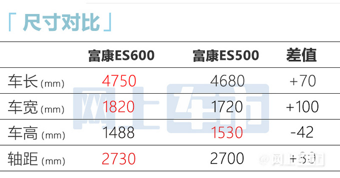 “标致408电动版”价格曝光！明天上市PK红旗E-QM5