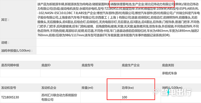 广汽新埃安S PLUS实拍曝光！动力调整，官方降价？