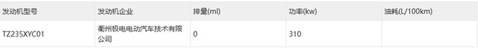 领克Z10配极氪001同款电机！销售：预计9月上市